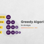 Greedy Algorithms in Arrays