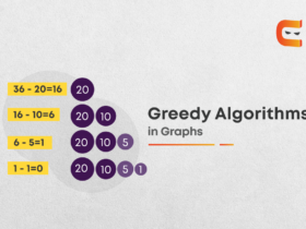 Greedy Algorithms in Graphs