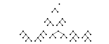 Binary Trees
