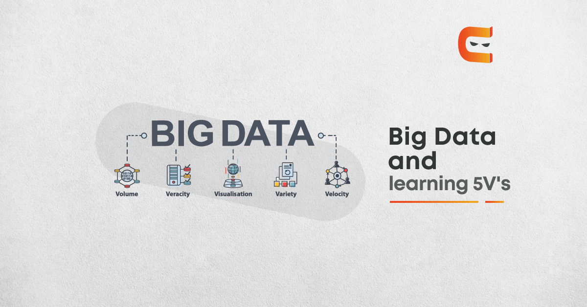 Big Data types and characteristics