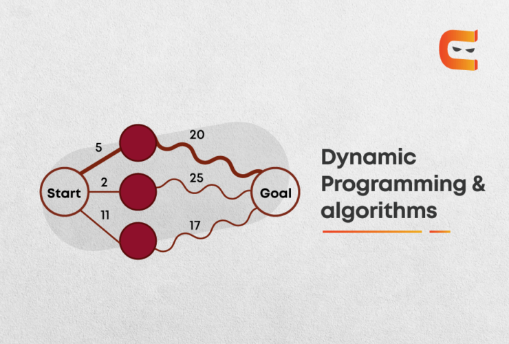 Dynamic Programming & algorithms