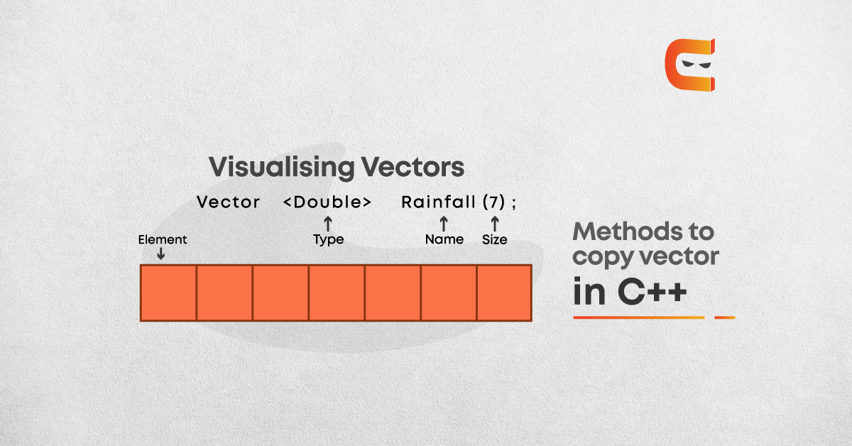 Methods to copy in Vector