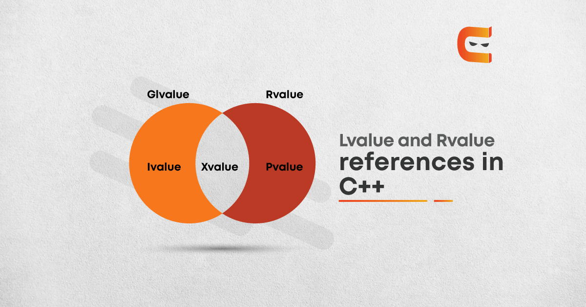 Lvalue and Rvalue references in C++