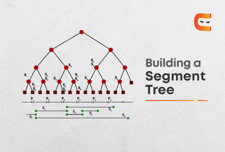 Learn to Build a Segment Tree