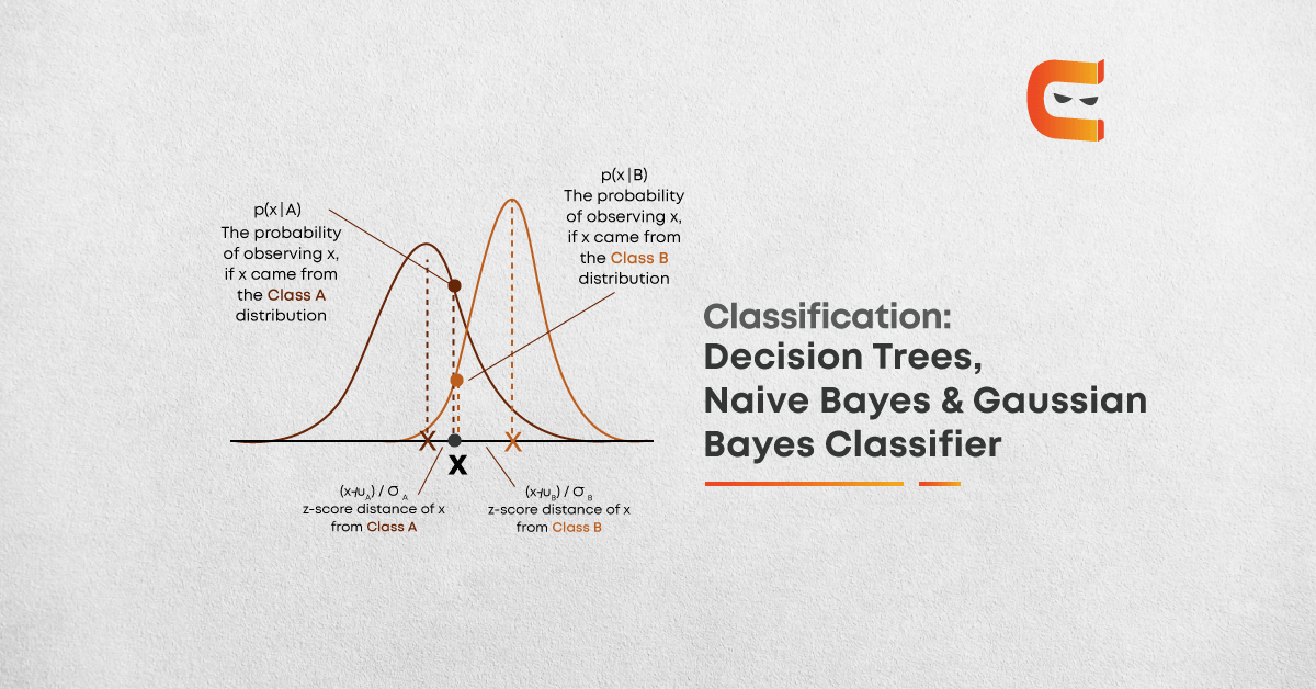 Classification: Decision Trees, Naive Bayes & Gaussian Bayes Classifier