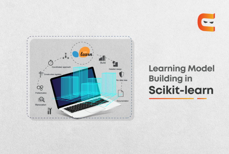 Model Building in Scikit-learn: A Python Machine Learning Library