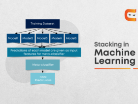 Stacking in Machine Learning