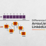 Difference between ArrayList & LinkedList that everyone should know
