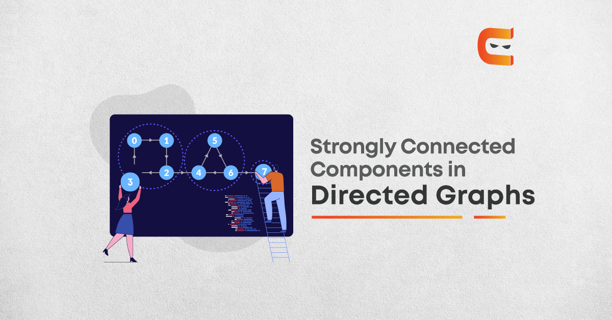 Strongly Connected Components in Directed Graphs