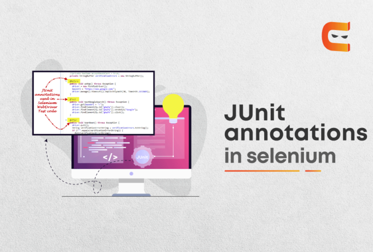 JUnit annotations in Selenium: All you need to know