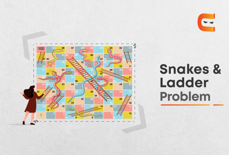 Understanding the Snake and Ladder problem