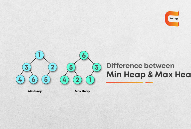 Minheap & Maxheap in Data Structures