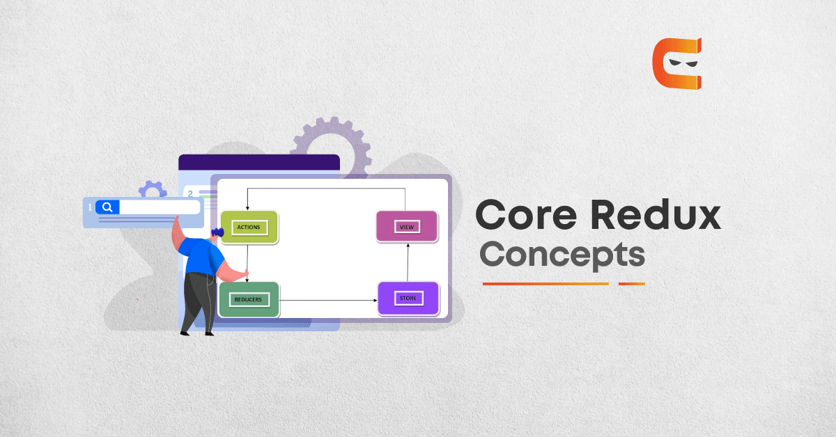 A guide to Core Redux concepts