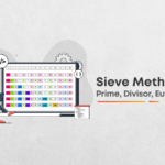 What is the Sieve Method?