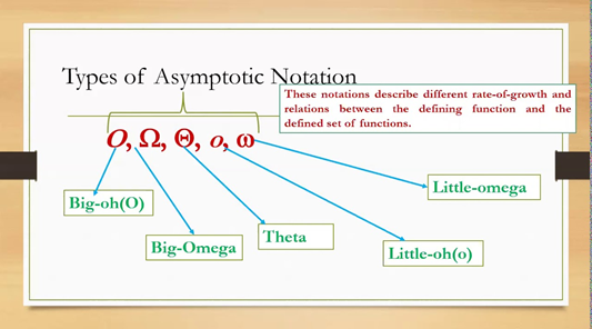 asymptotic_notation