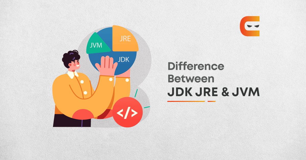 Differences Between JDK, JRE And JVM