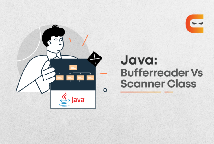 BufferedReader Vs Scanner Class In Java