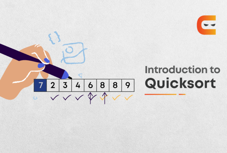 Understanding Quicksort