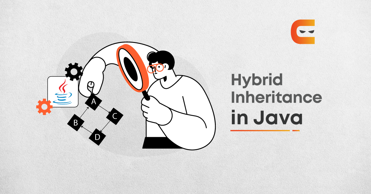 Understanding Hybrid Inheritance in Java