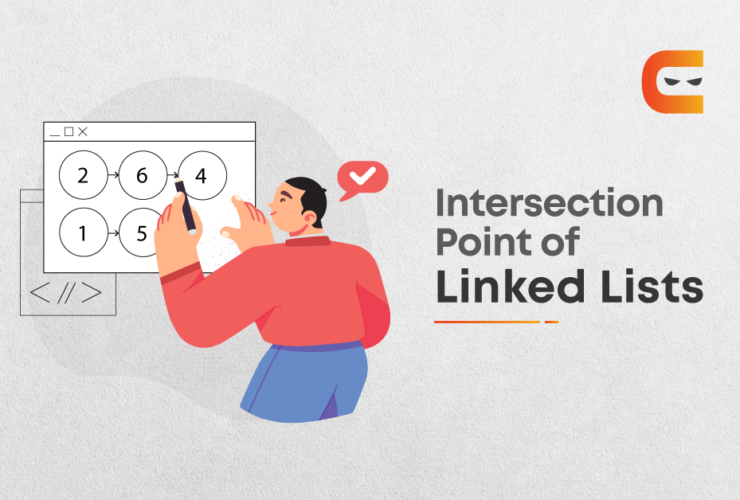 The Intersection Point of Two Linked Lists
