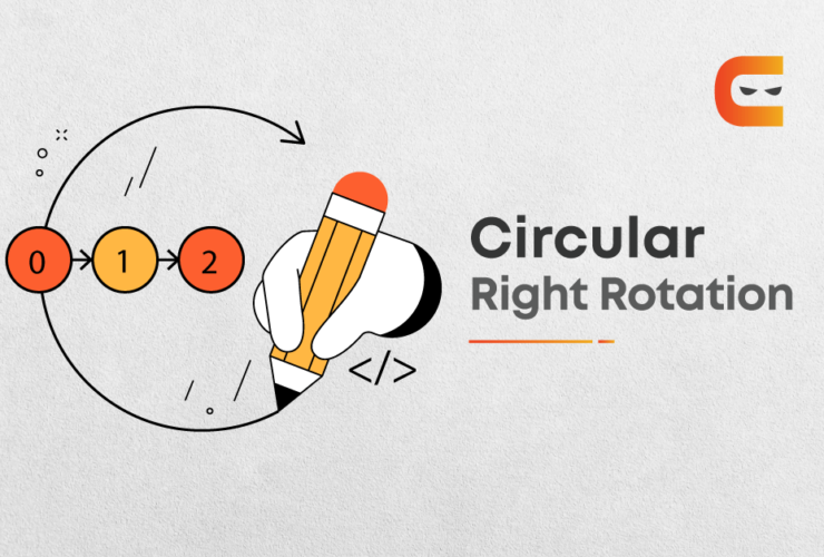 Circular Right Rotation Of An Array