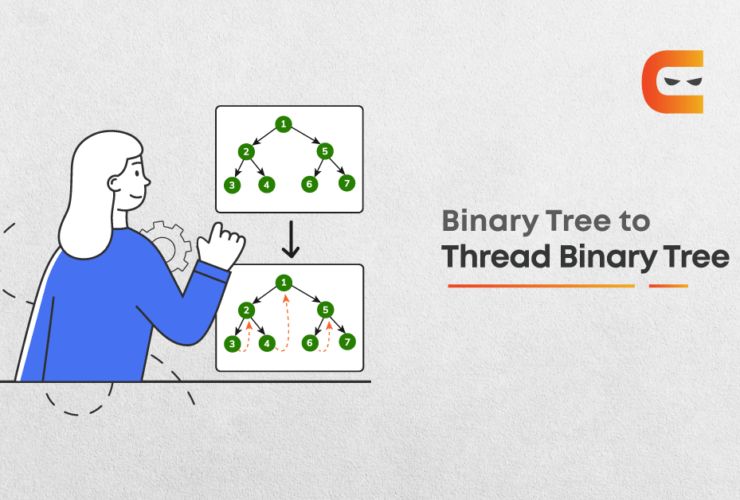 Conversion from a Binary Tree to a Threaded Binary Tree