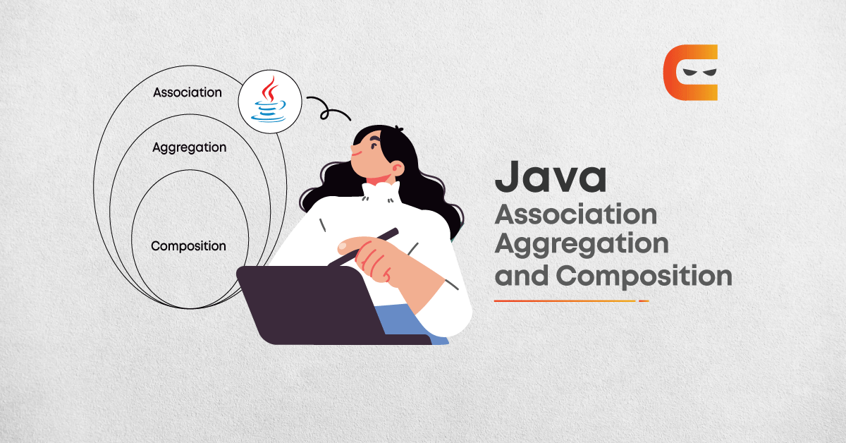 Understanding Association, Aggregation, and Composition in Java