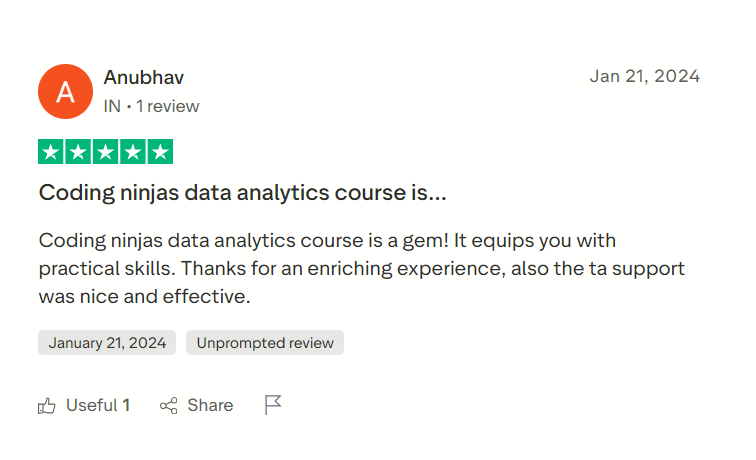Coding Ninjas Data Analytics Course Review