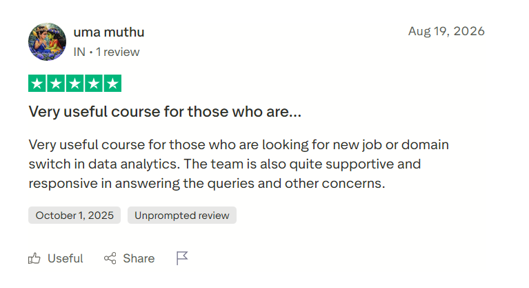 Coding Ninjas Data Analytics with GenAI Review