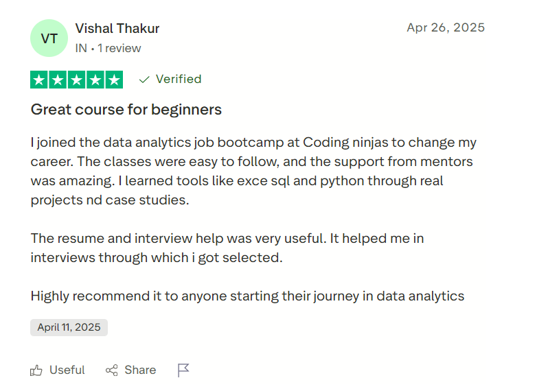 Coding Ninjas Review by Vishal