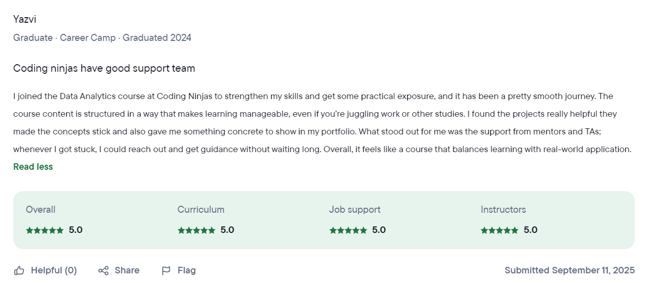 Coding Ninjas Data Analytics Course Review