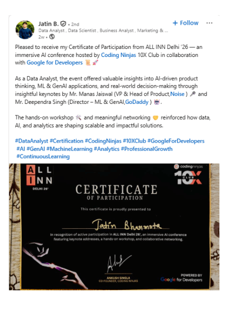 Coding Ninjas ALL INN TESTIMONIALS