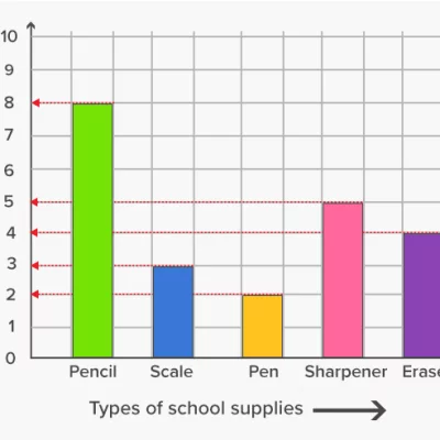 graphs-3-01